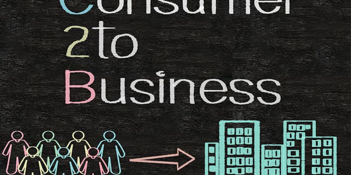 C2b: Entenda Essa Categoria Do E Commerce! Notícias E Artigos Contábeis - Contabilidade em São Paulo -SP | Synergy Contabilidade Inteligente